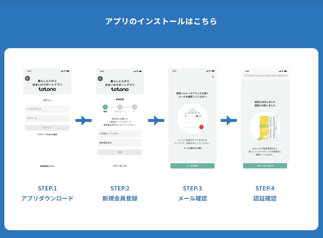 サイトマップ｜旭川の不動産管理・賃貸・売買に関することなら株式会社生活プロデュース